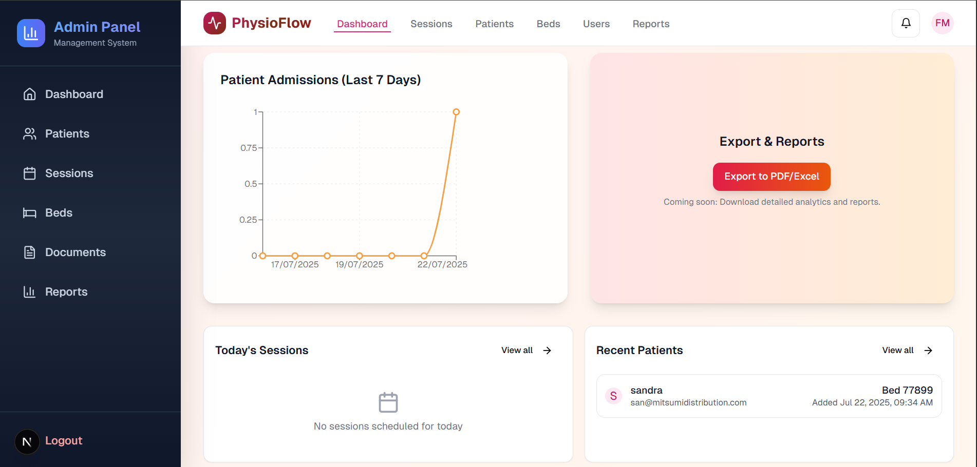 Admin Dashboard
